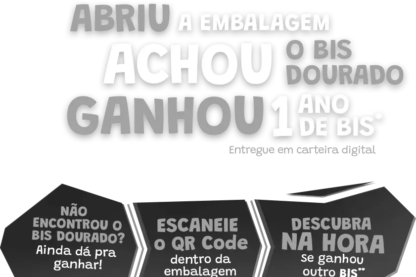 Elementos gráficos explicando a mecânica da premiação
